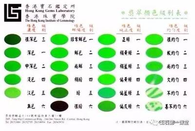 滿綠翡翠都值錢嗎？別被表象迷惑，價值評估需看“里子”